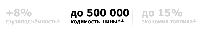 до +8% грузоподъёмность, до 500 000 ходимость шины, до 15% экономия топлива до +8% грузоподъёмность, до 500 000 ходимость шины, до 15% экономия топлива
