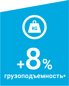 Грузовая шина кама цмк
