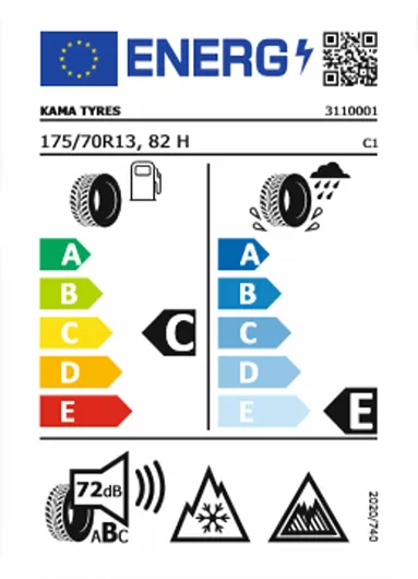 Европейская маркировка Европейская маркировка