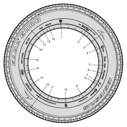 Маркировка легкогрузовых шин