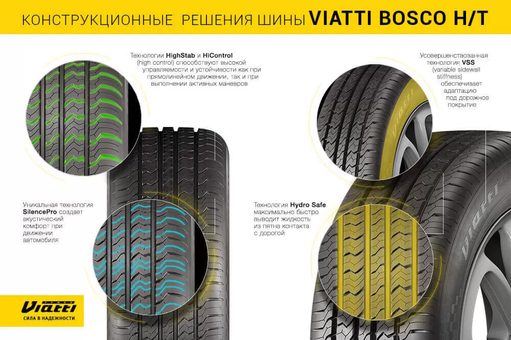Расширение модельного ряда Viatti Bosco H/T