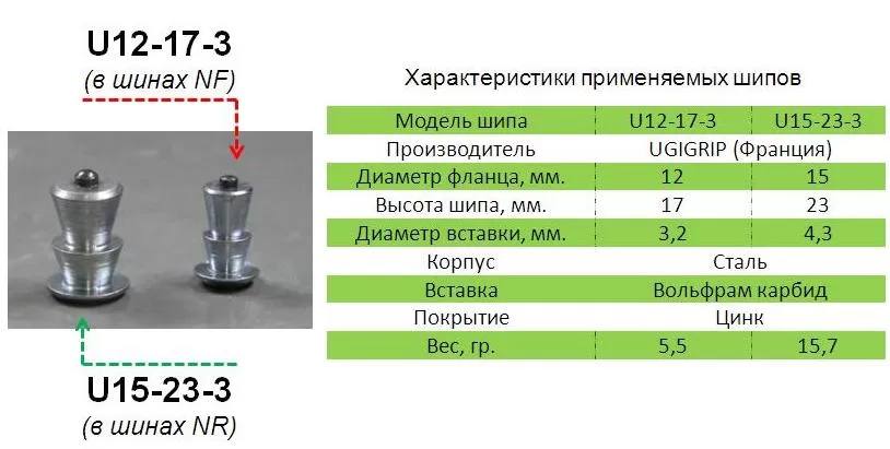 шипы.JPG