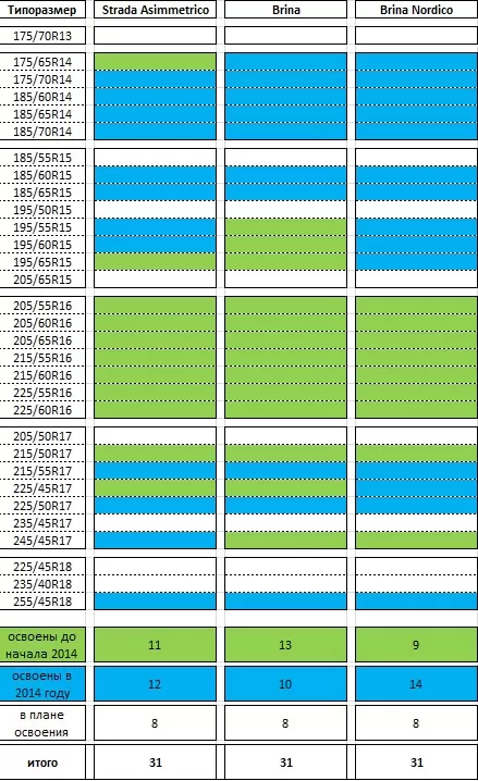 Шайдуллин2.jpg Шайдуллин2.jpg