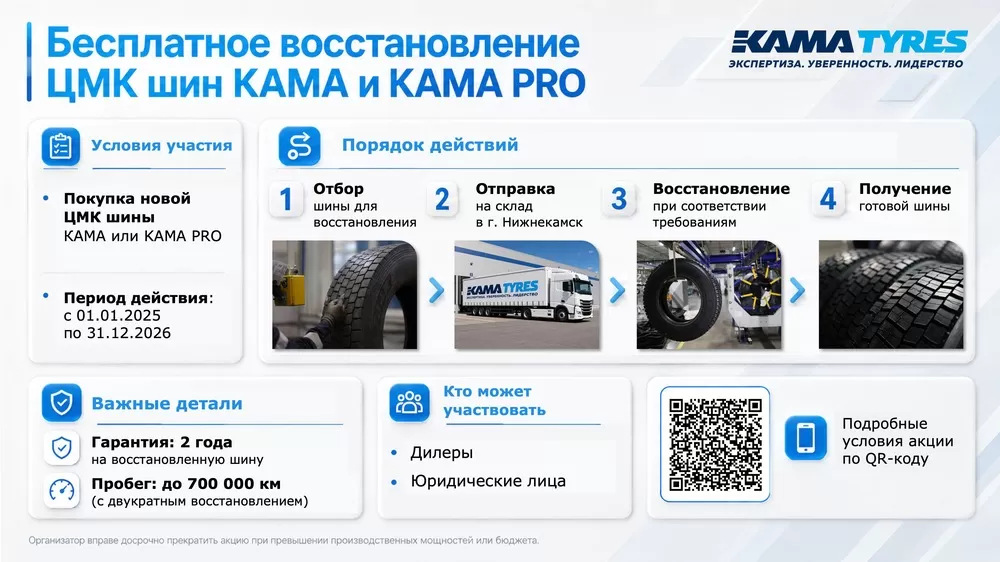 PR_KAMA TYRES_Инфографика_акция восстановление ЦМК шин_02_V2 (1) (1).jpg PR_KAMA TYRES_Инфографика_акция восстановление ЦМК шин_02_V2 (1) (1).jpg