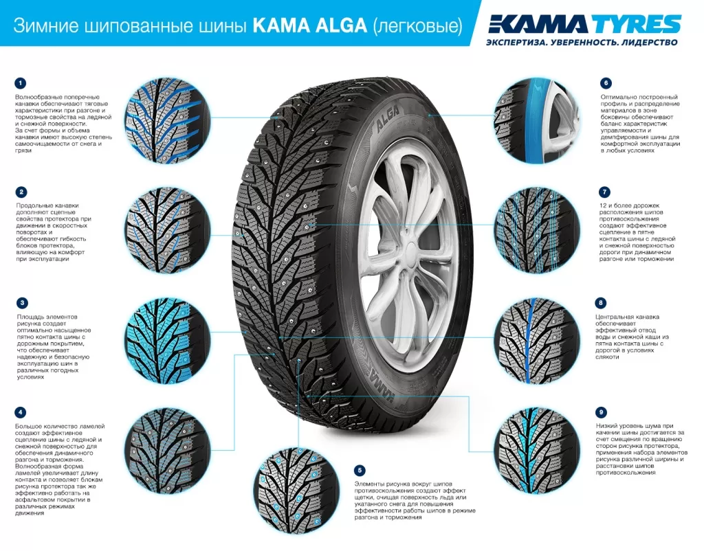 Шипованные KAMA ALGA легковые 