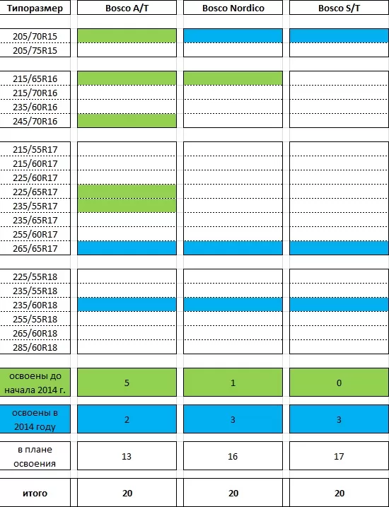 Шайдуллин3.jpg Шайдуллин3.jpg