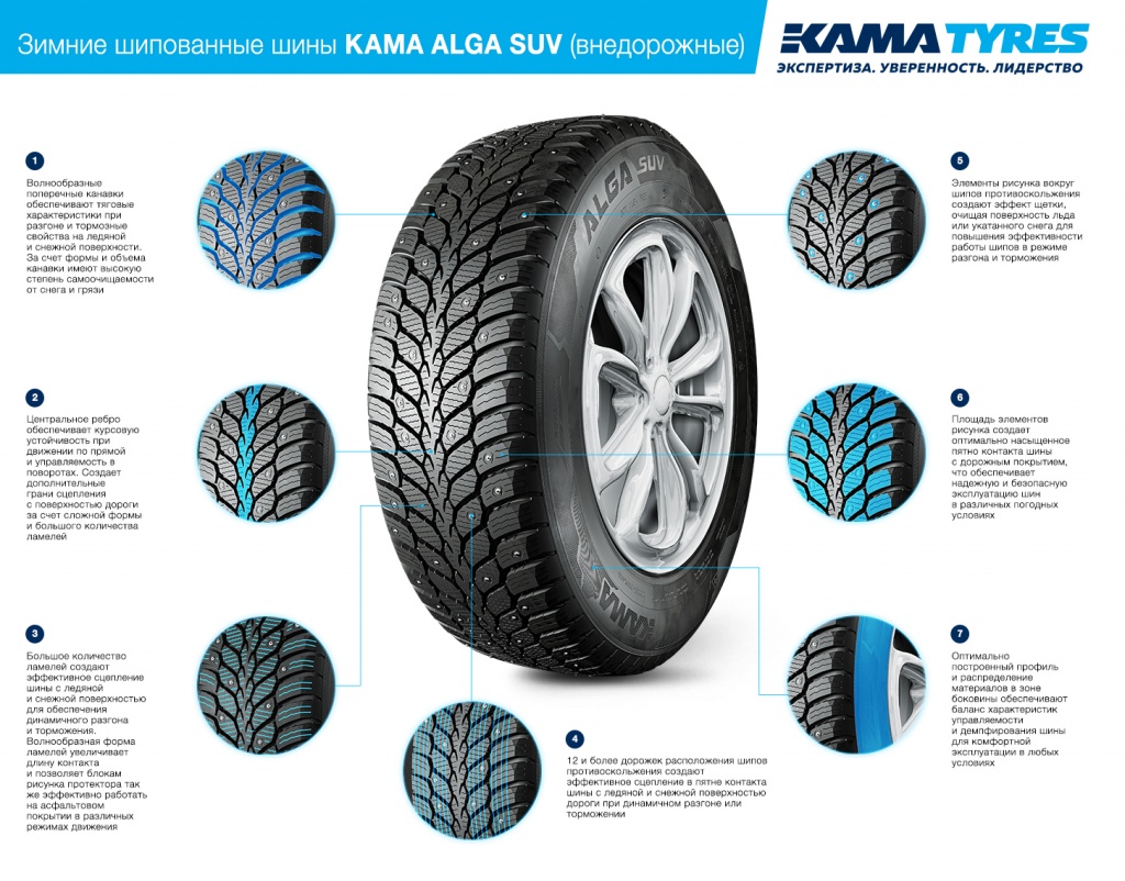 Шипованные KAMA ALGA внедорожные 