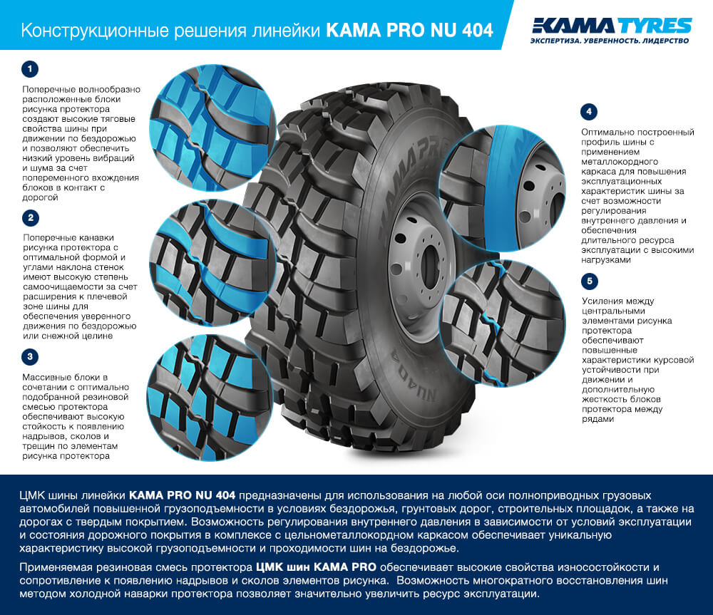 kamapro nu404.jpg kamapro nu404.jpg
