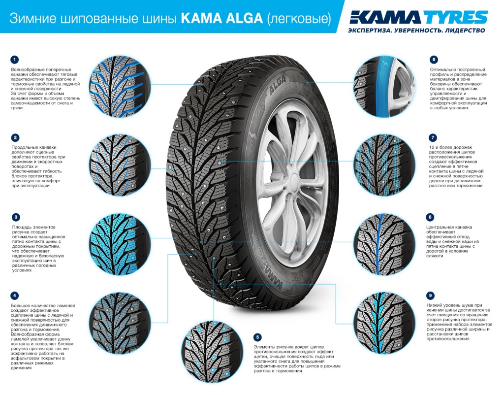 Шипованные KAMA ALGA легковые 